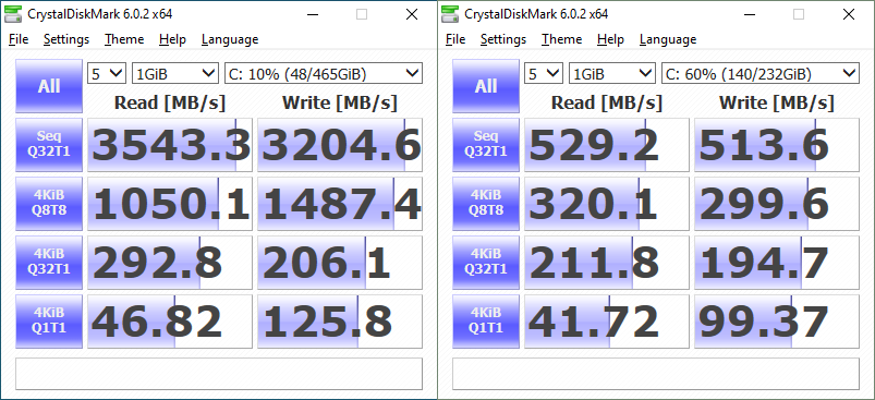 Benchmark_M2_NVME_vs_M2_Sata