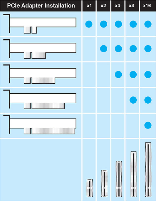 03fig33