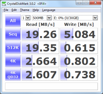 SD_32_10MBs_Stats