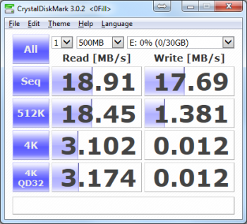 SD_32_30MBs_Stats