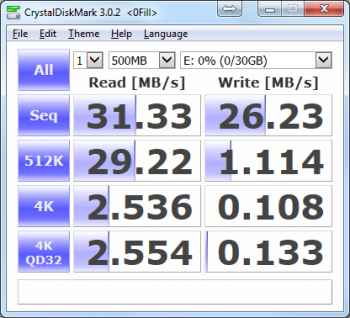 SD_32_45MBs_Stats